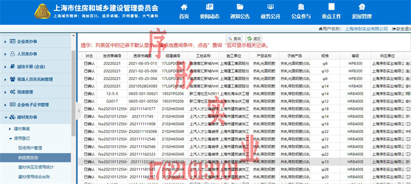 合作項(xiàng)目公司