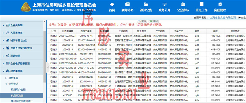 合作項(xiàng)目公司