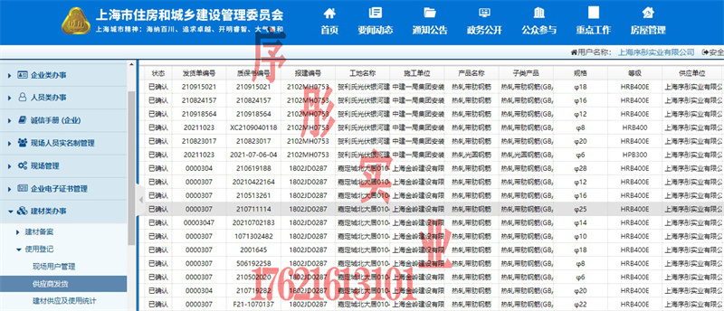 合作項(xiàng)目公司